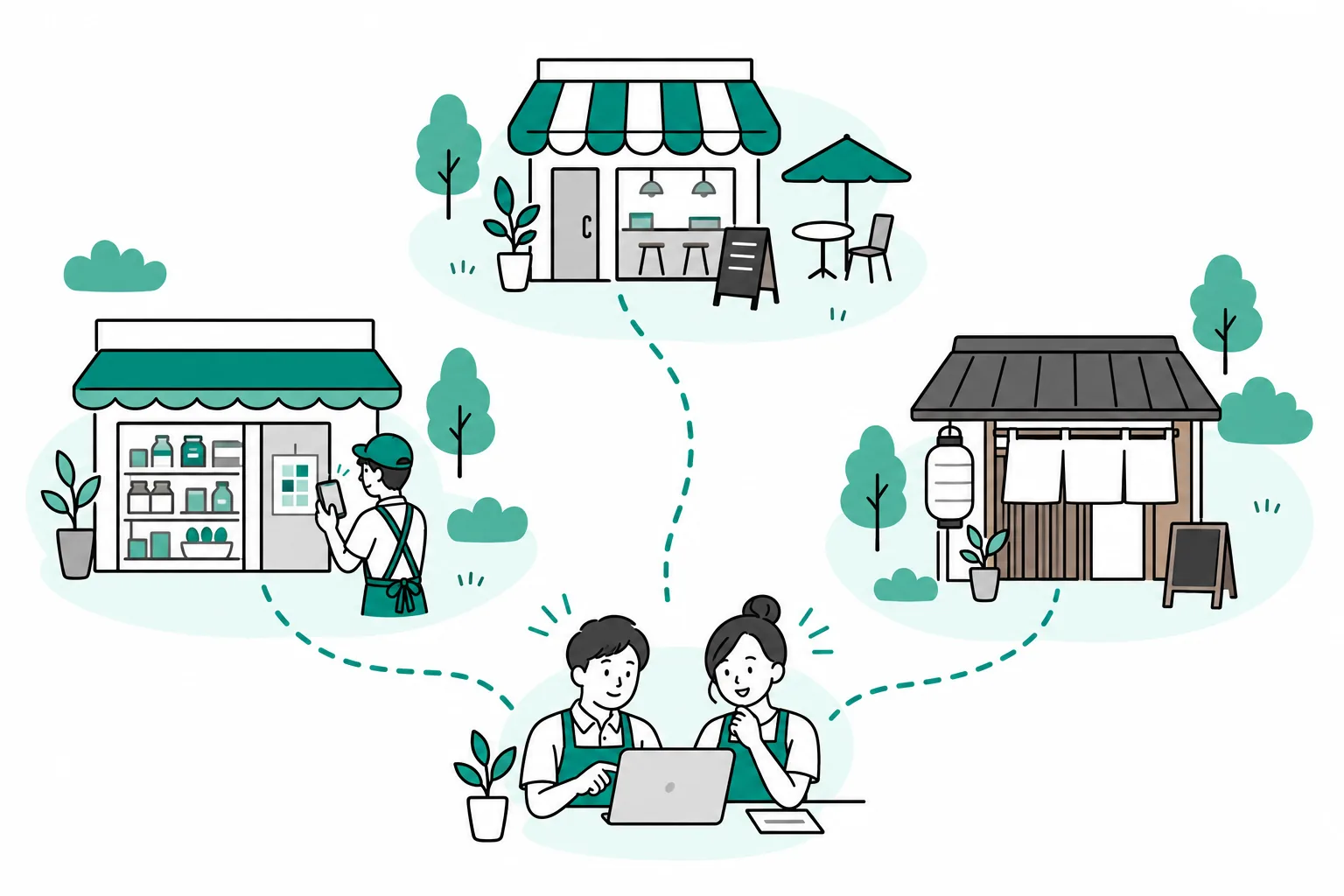 3つの店舗と管理者の机が点線でつながる、地図のようなイラスト